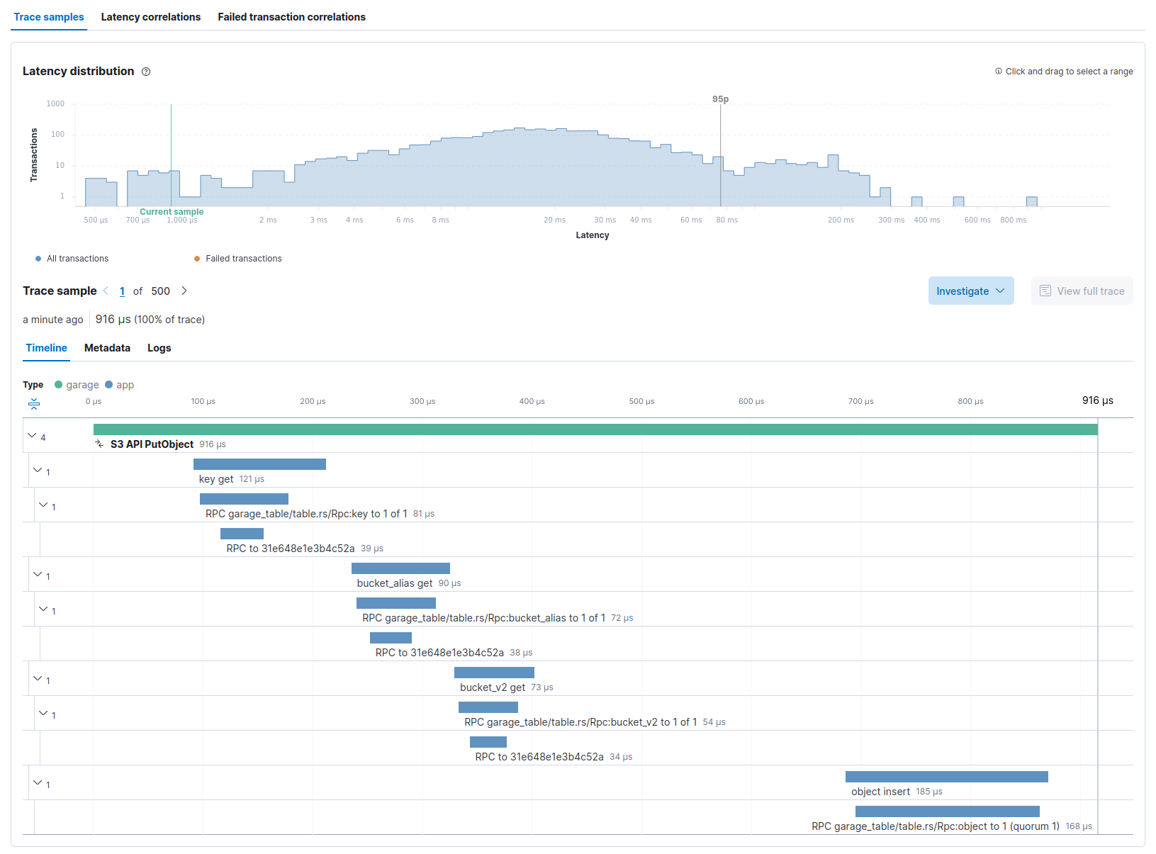 A screenshot of APM depicting the trace of a PutObject call