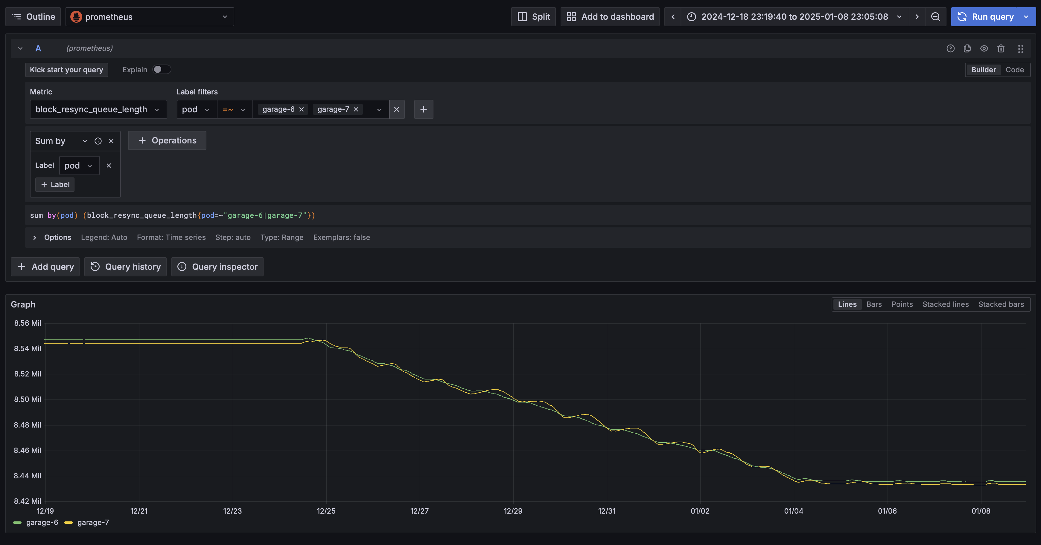 Resync queue (garage-6 and garage-7).png